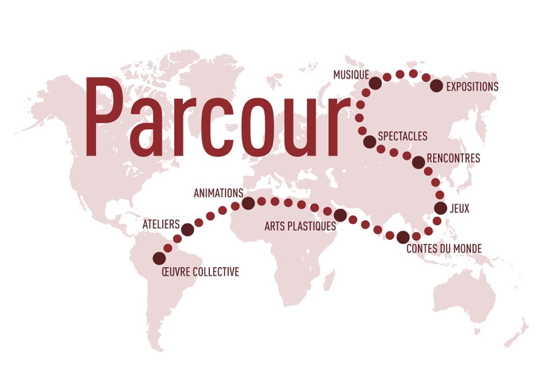 Parcours